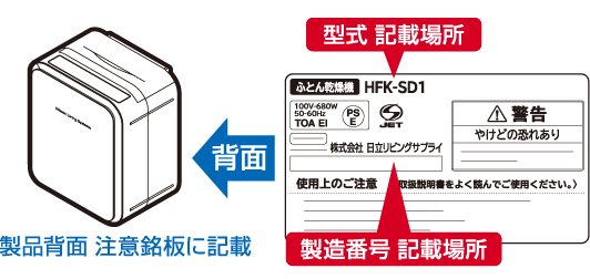 対象製品の型式の確認方法