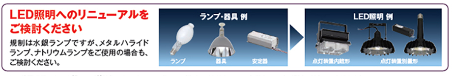 日立 高天井用LEDランプ アームタイプ 特殊環境対応 屋外形(塩害対応) ▽125-6860 RBME11AMNC1 1台