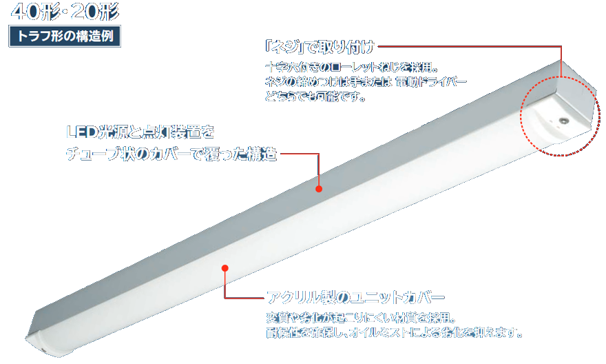 交換形ledベース器具 日立グローバルライフソリューションズ株式会社 交換形ledベース器具 日立グローバルライフソリューションズ株式会社