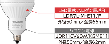 LED電球：日立グローバルライフソリューションズ株式会社