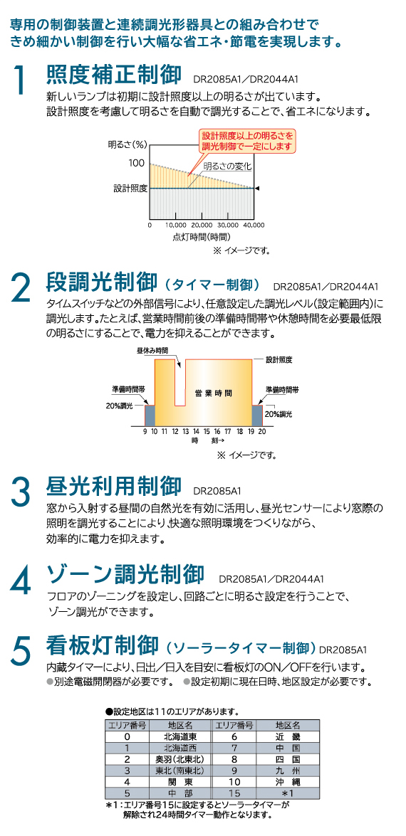 䑕u