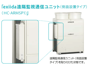 exiida遠隔監視通信ユニット