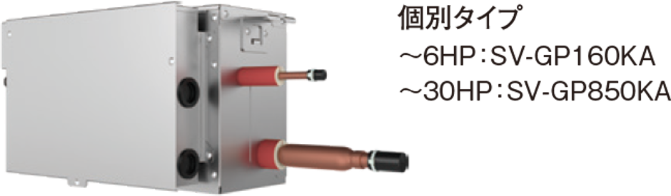 冷媒R32 安全対策 - Genspark