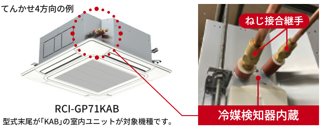 ビル用マルチエアコンの冷媒R32採用に伴う安全対策：日立グローバル