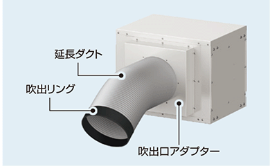 クールショットマルチ：日立グローバルライフソリューションズ株式会社