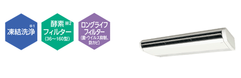 てんつり：日立グローバルライフソリューションズ株式会社