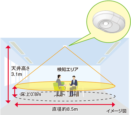 日立 RPI-GP63RGHJC6 業務用エアコン てんうめ シングル 中静圧型