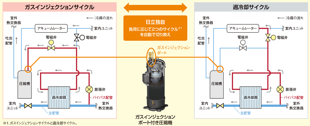 お得 Grandir2Auray RF-5P-B 反射フィルター