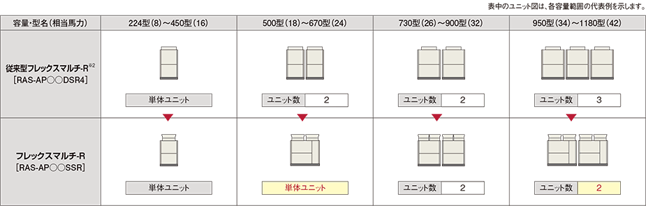 お得 Grandir2Auray RF-5P-B 反射フィルター