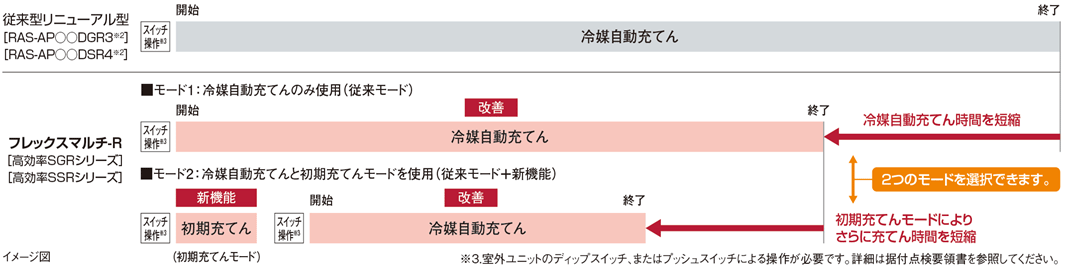 お得 Grandir2Auray RF-5P-B 反射フィルター