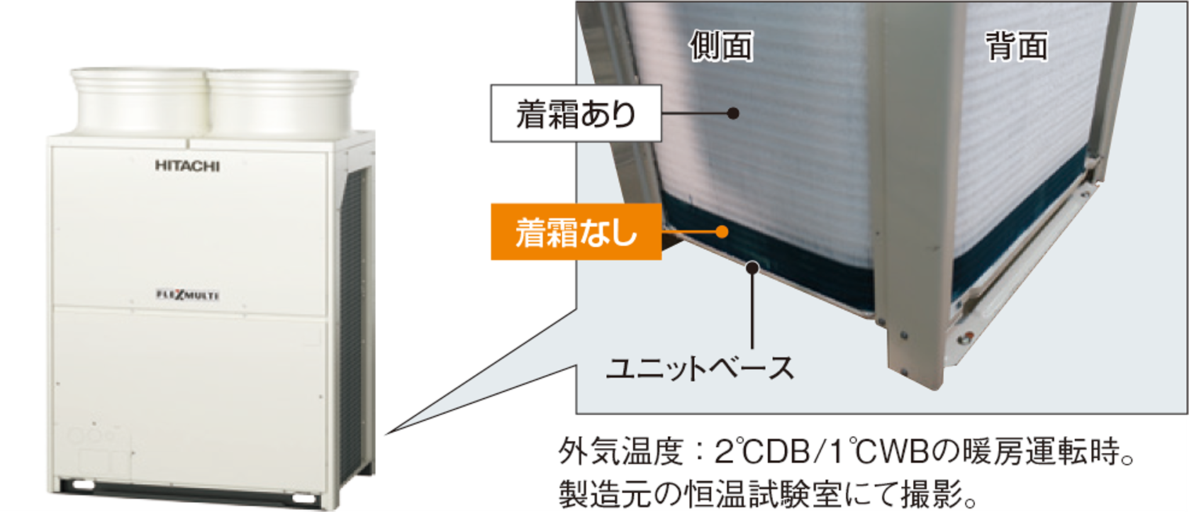 フレックスマルチ 冷暖切換型（TG/TS/TZシリーズ）：日立