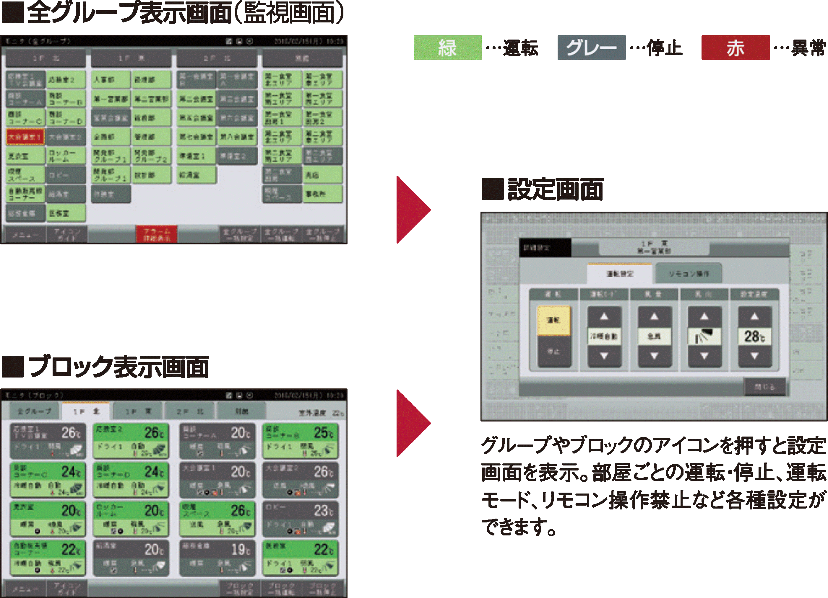 セントラルステーション適温適所EZ：日立グローバルライフ