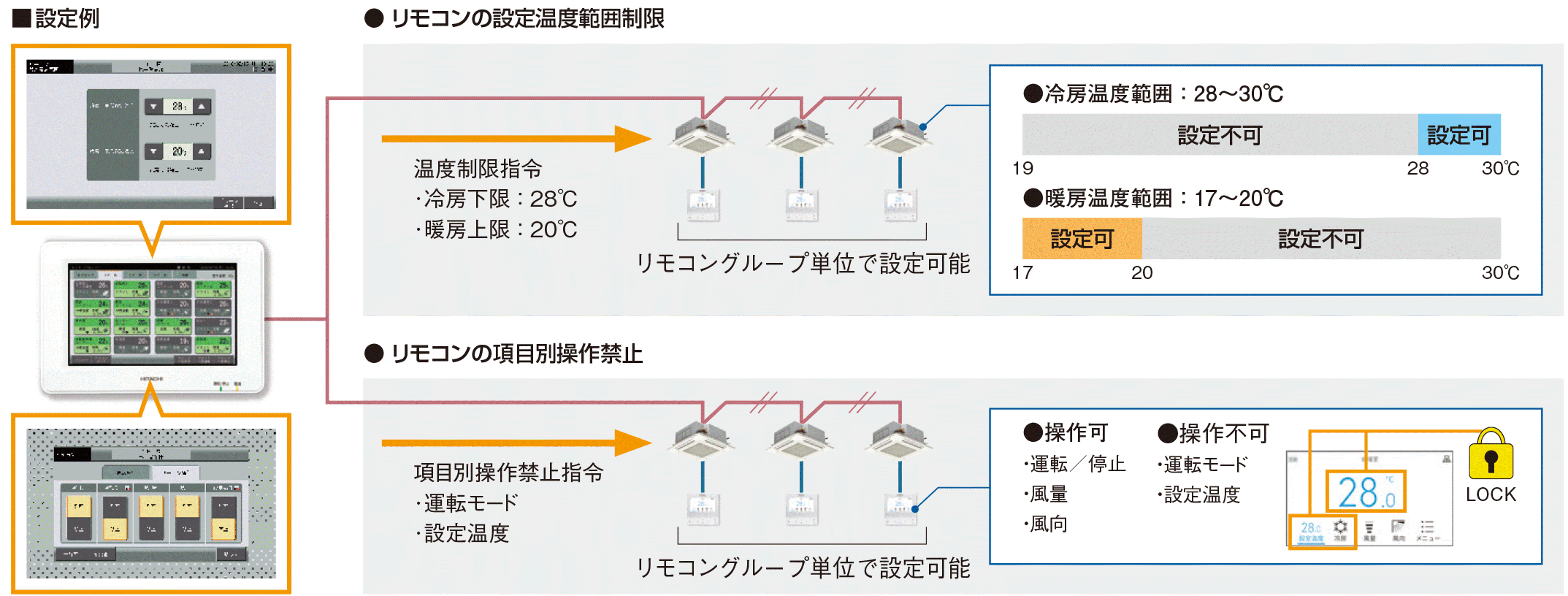 0時間 日立1.8\