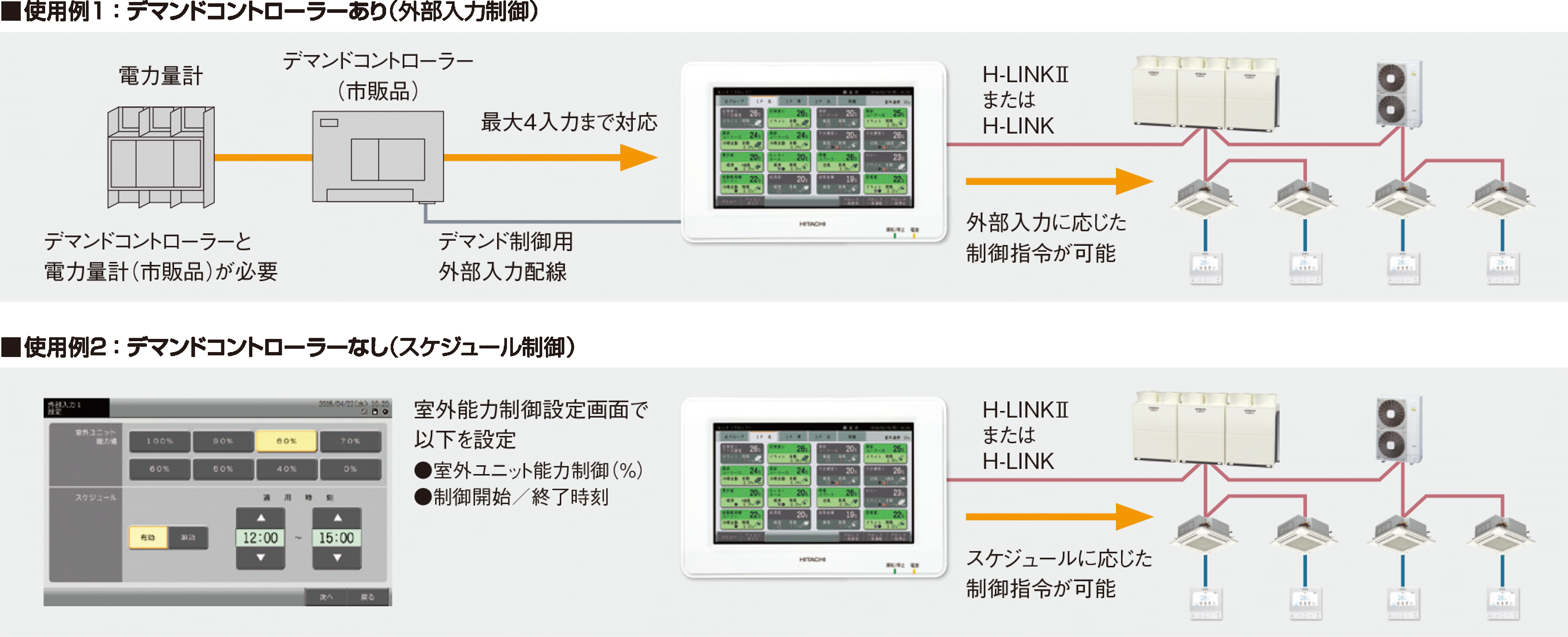 0時間 日立1.8\