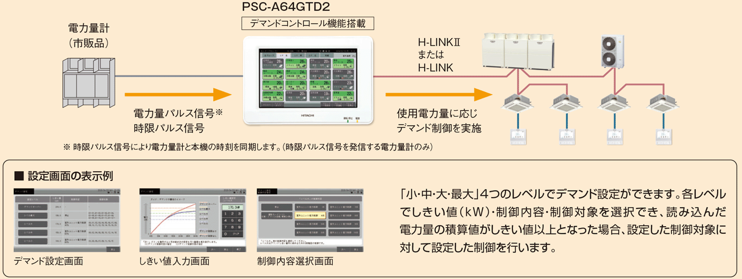 0時間 日立1.8\