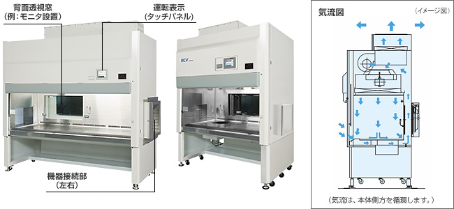 機 日立 システム 産