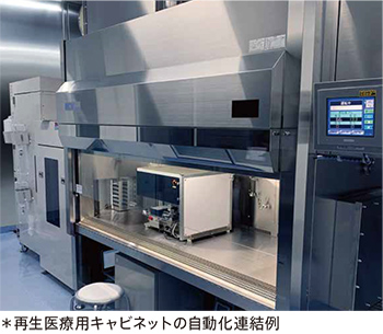 再生医療用キャビネットの自動化連結例