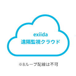 exiida遠隔監視クラウド