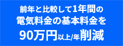 前年と比較して1年間の電気料金の基本料金を90万円以上/年削減