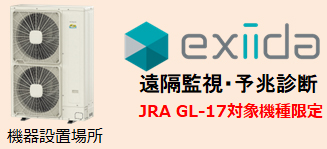 機器設置場所 目視点検