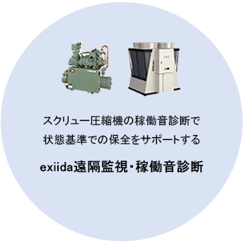 exiida遠隔監視・稼働音診断