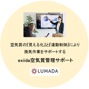 exiida空気質管理サポート