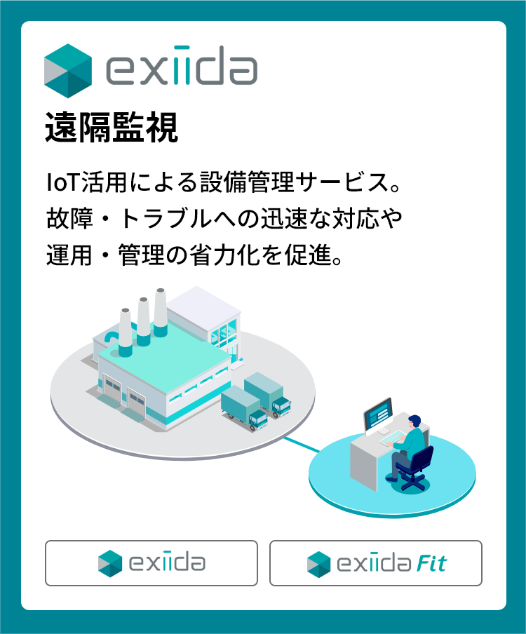 遠隔監視