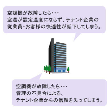 ビル管理会社様の場合