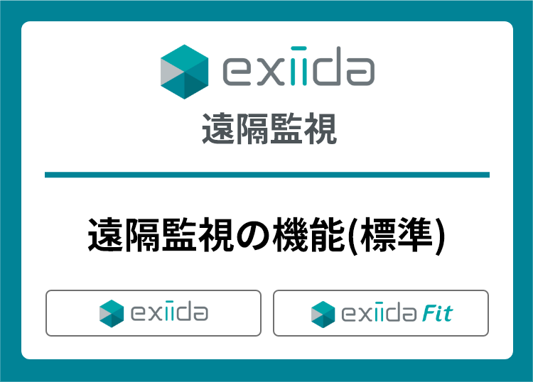 遠隔監視
