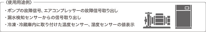 外部アダプター監視