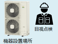 機器設置場所　目視点検