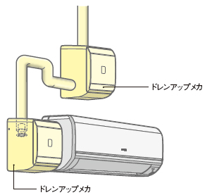 日立パッケージ てんつり用ドレンアップメカ 10個セット型式DUPC