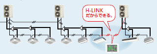 H-LINK