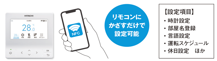 多機能デザインリモコン 日立グローバルライフソリューションズ株式会社