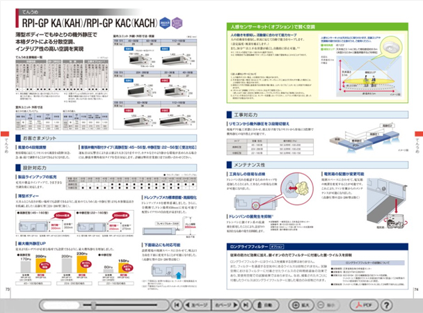 β日立 業務用エアコン【RPI-GP56RGHC6】てんうめ(中静圧) シングル 省エネの達人プレミアム 三相200V 2.3馬力相当 (旧品番  RPI-GP56RGHC5) エアコン