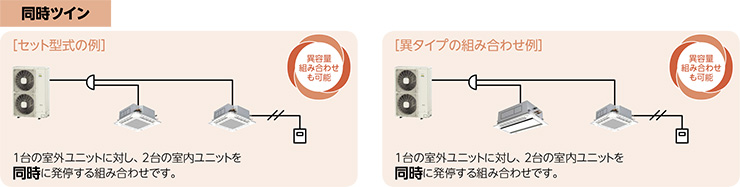 三菱電機 誘導灯 本体 防雨・防湿形 天井直付形・吊下兼用形 WSH4962B1EL - 1