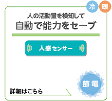 人の活動量を検知して、自動で能力をセーブ