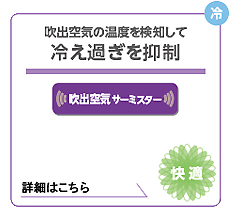 吹出空気の温度を検知して、冷え過ぎを抑制