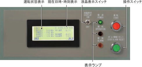 ■日立 冷凍機【 50R-CLH 】未使用 No.02 ※直接お取り引き優先※商品に購入後のご連絡