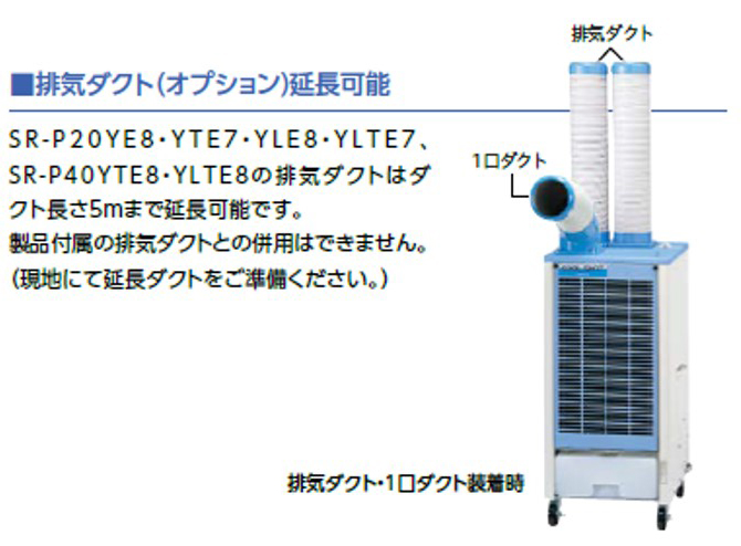 排気ダクト（オプション）延長可能