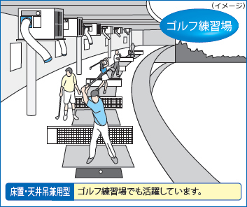 床置・天井吊兼用型　ゴルフ練習場でも活躍しています。