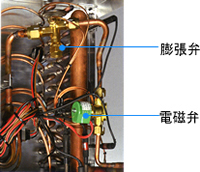 ｒ４４８ａ ｒ４１０ａ ｒ４０４ａ 共通特長 日立グローバルライフソリューションズ株式会社