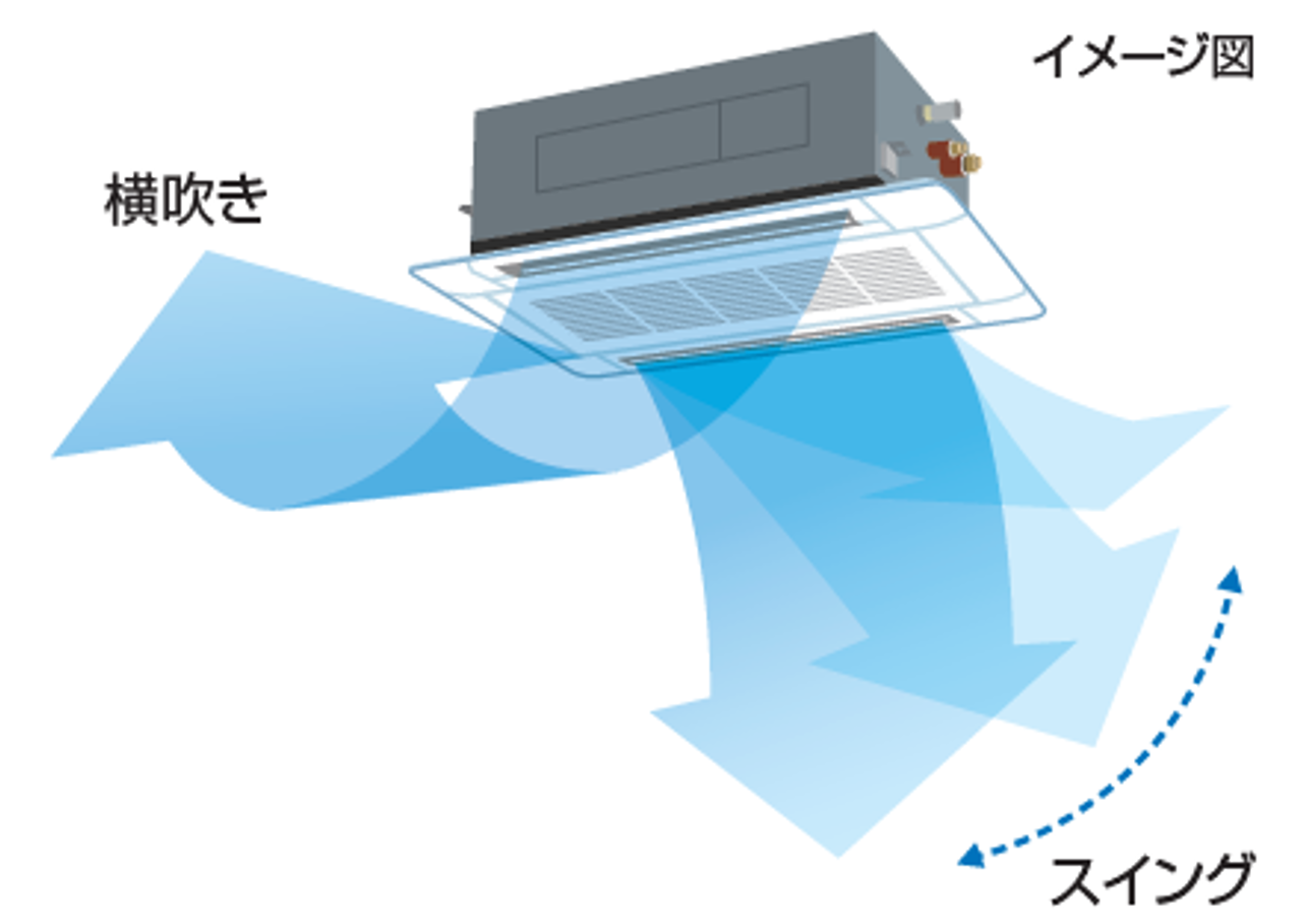 てんかせ2方向：日立グローバルライフソリューションズ株式会社