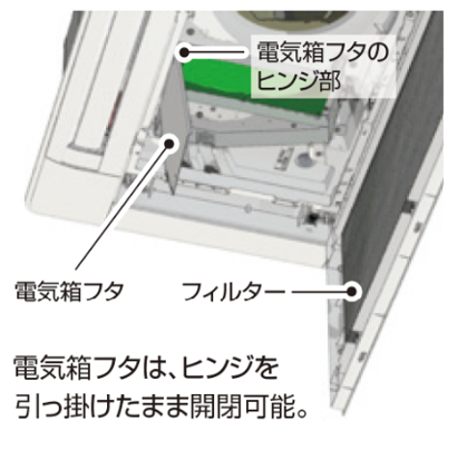 てんかせ2方向：日立グローバルライフソリューションズ株式会社
