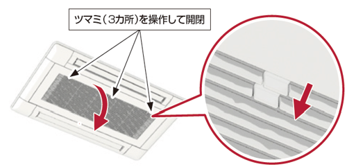 てんかせ2方向：日立グローバルライフソリューションズ株式会社