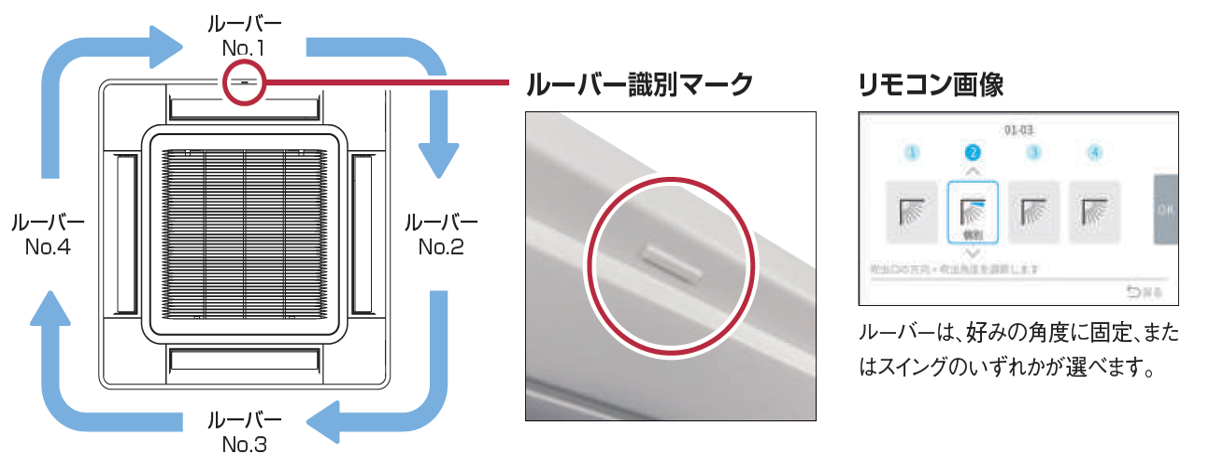 使用しない為出品しました日立　エアコン　人感センサー　てんかせ4方向用　延長コネクタ付き