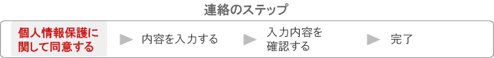 連絡のステップ 個人情報保護に関して同意する