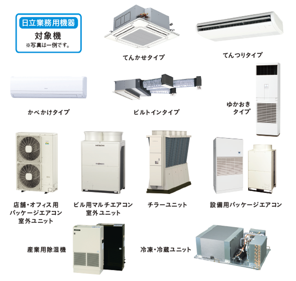 対象機器